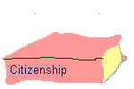 Workshop on Citizenship